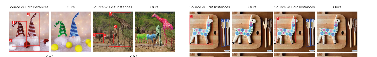 Qualitative results of IDAttn on natural images with overlapping bounding boxes